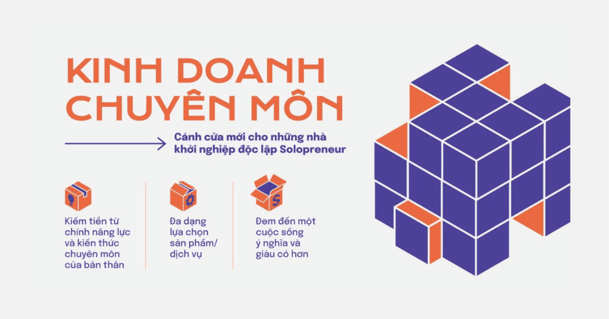 kinh doanh chuyên môn